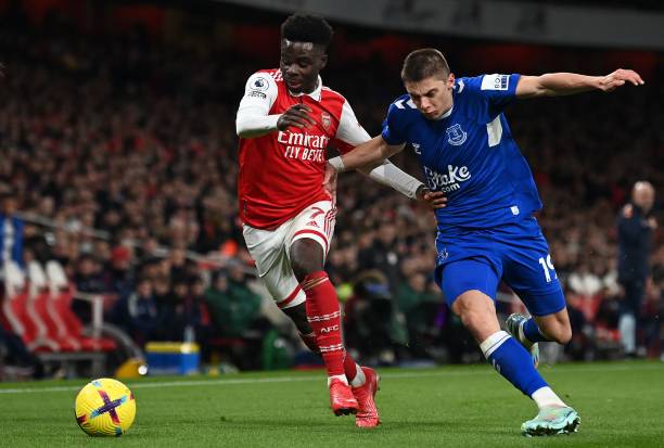 问题的关注 问题的关注